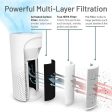 Vive Health Air Purifier - White Fashion