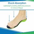 Vive Health Sole Plantar Full Length Shoe Inserts - Green Online now