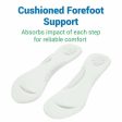 Vive Health Sole High Heel Insoles - White For Cheap